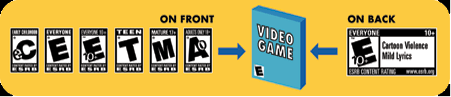 ESRB